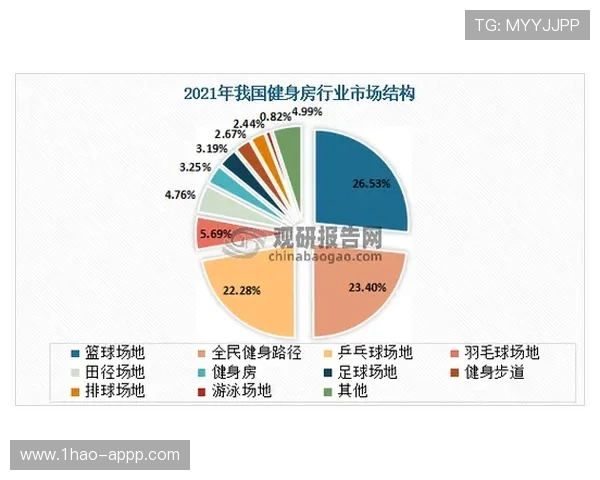 千亿体育时代来临，如何推动全民健身与竞技体育的融合发展