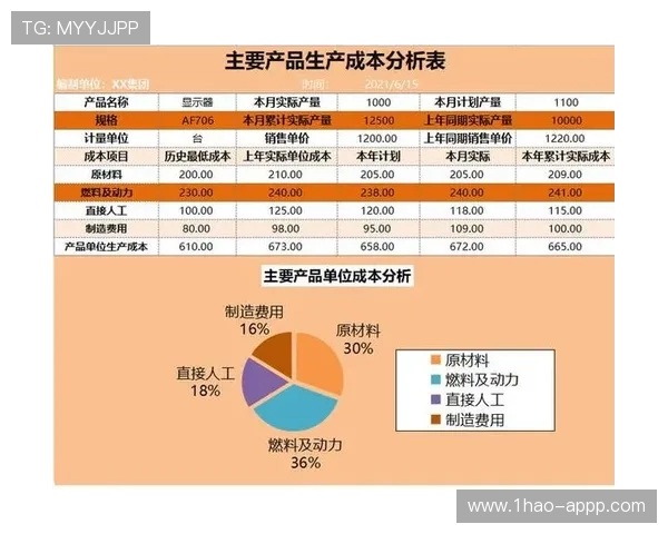 p62历史开奖号码完整记录与详细数据分析